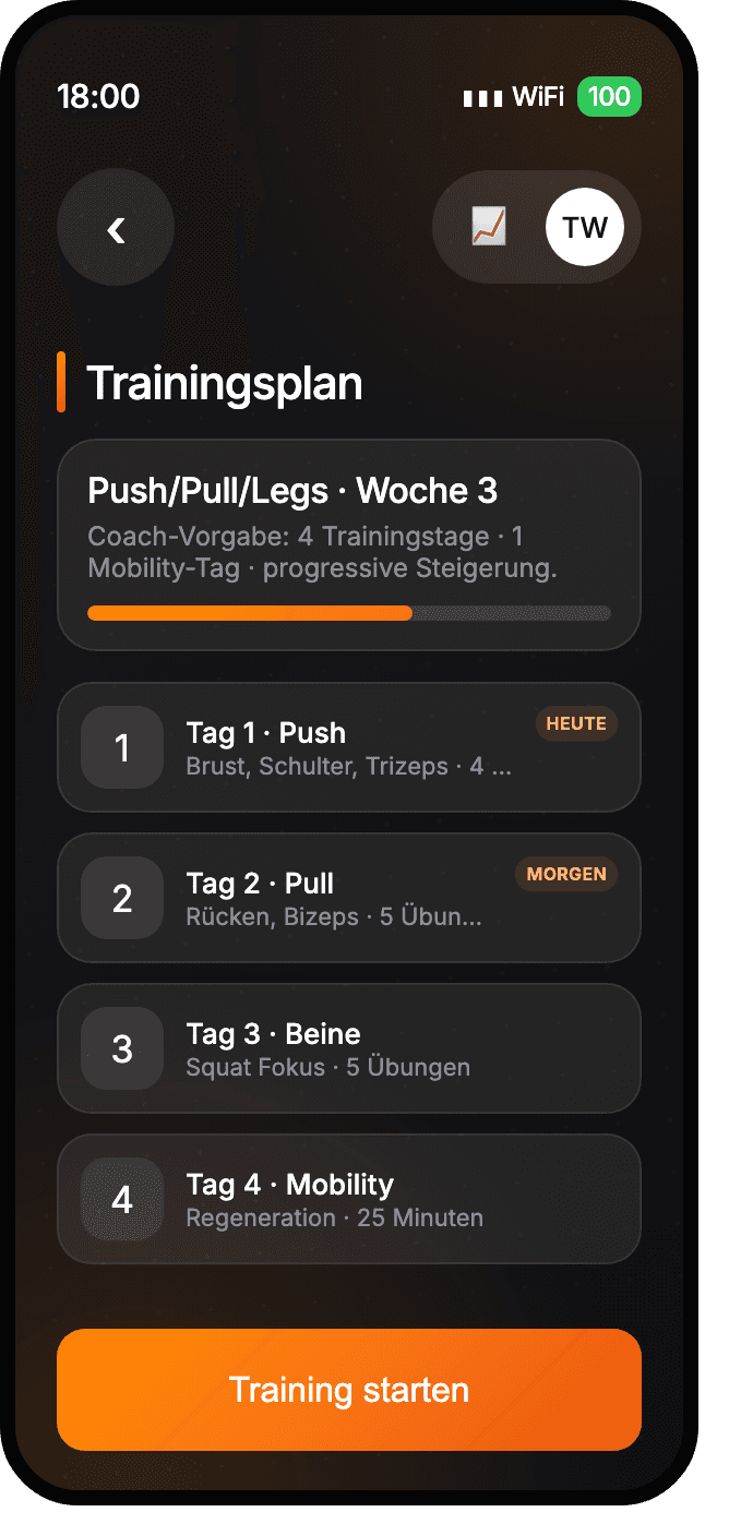 Trainingsplan-Übersicht in der Mitglieder-App