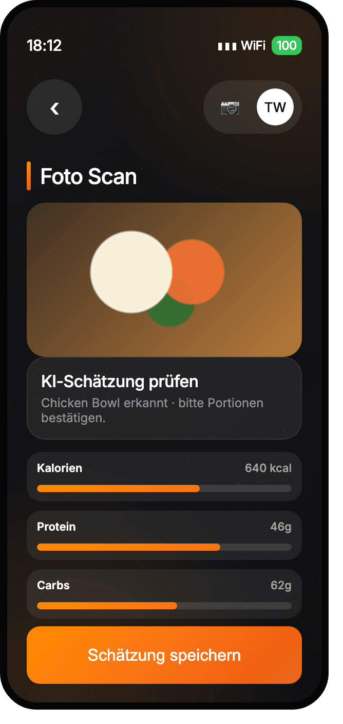 Ernährungs-Tracking
